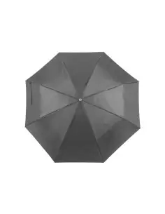 GRI