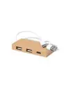 Puerto USB Personalizado 81869 - Imagen 5 Puerto USB Personalizado 81869 - Imagen 5