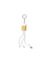 Cable Cargador Personalizado 81979 - Imagen 3 Cable Cargador Personalizado 81979 - Imagen 3