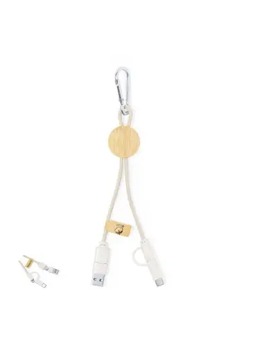 Cable Cargador Personalizado 820260 Cable Cargador Personalizado 820260