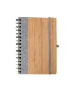 GRI