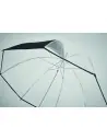 Paraguas transparente de diámetro 102cm/23″ con mango curvo. 7MO2167 - Imagen 5 Paraguas transparente de diámetro 102cm/23″ con mango curvo. 7MO2167 - Imagen 5